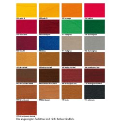 Clou Vandbejdse Lys Nd 166 (Brev 5 g.)