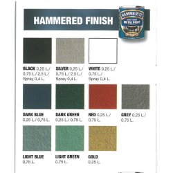 Hammerite Metallak Hammerslag Effekt