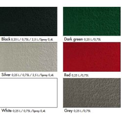 Granville Metallak Hammerslag Effekt Glans 60.