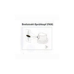 Belton dysest til spraydser