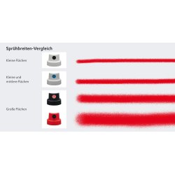 Belton dysest til spraydser